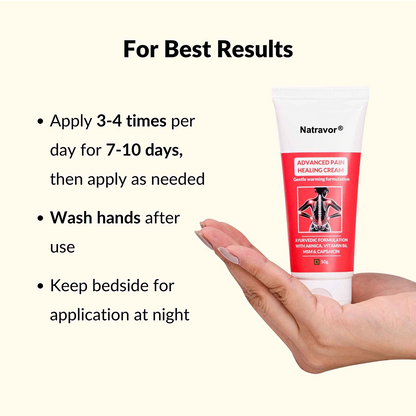 NATRAVOR® Pain Relief Cream Targeted Relief For Everyday Aches & Soreness