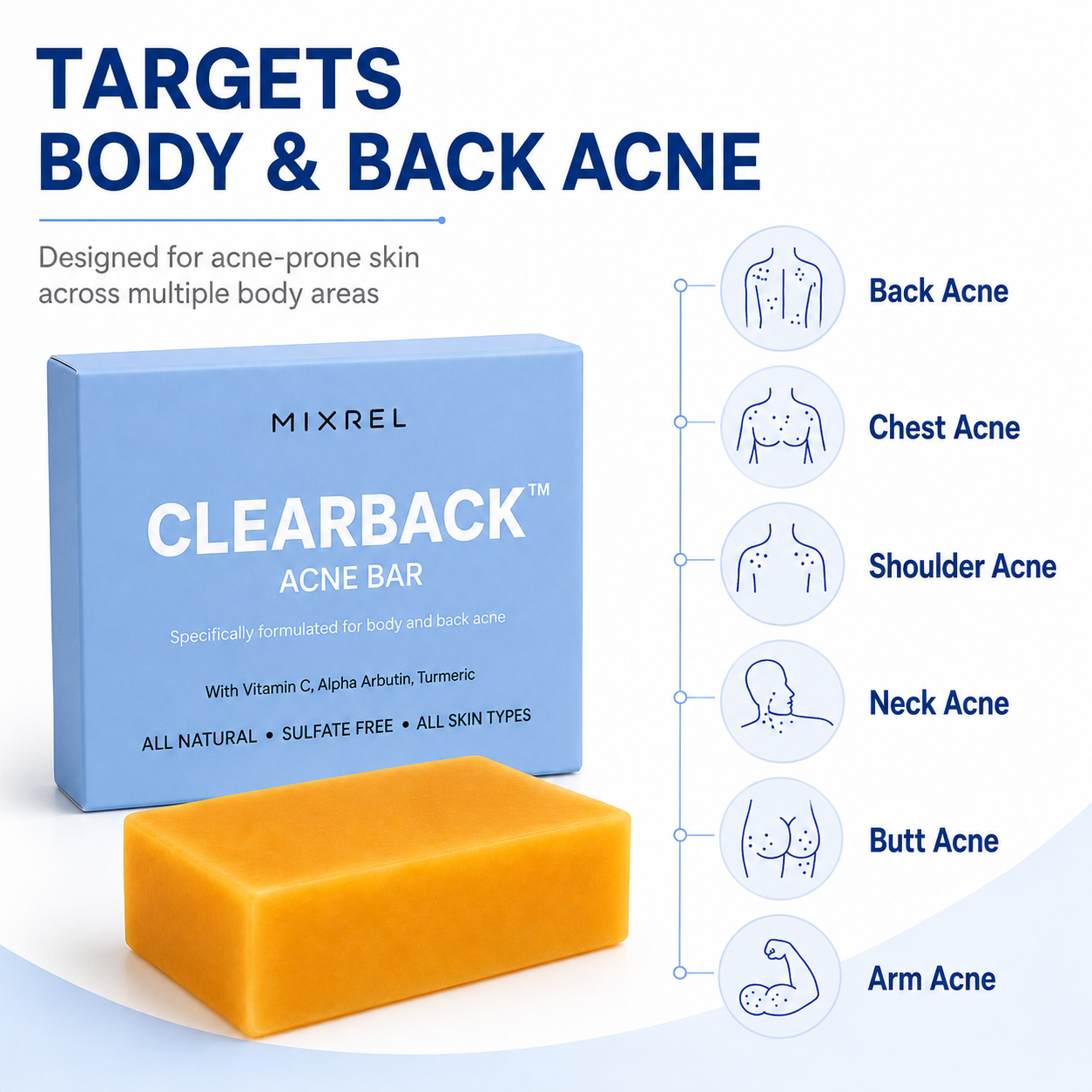 CLEARBACK™  ACNE BAR