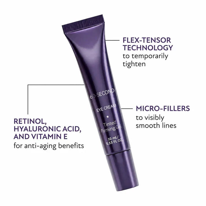 60-Second Eye Cream