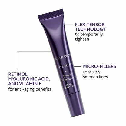 60-Second Eye Cream