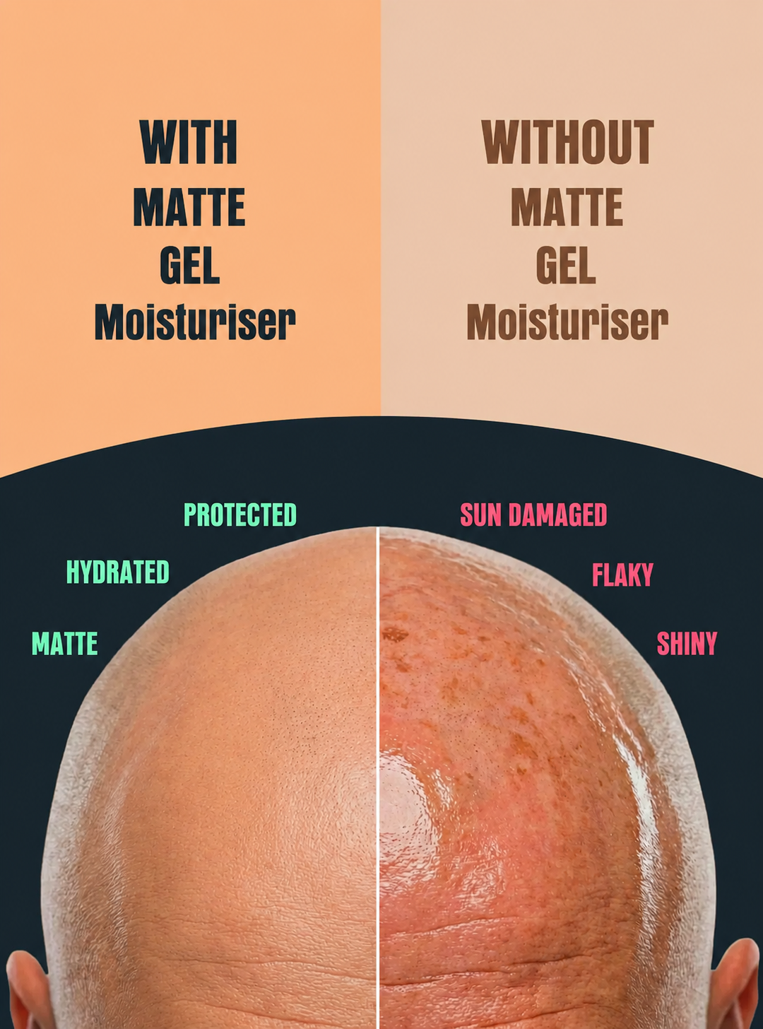 Matte Gel Moisturizer