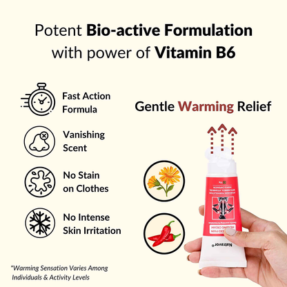 NATRAVOR® Pain Relief Cream Targeted Relief For Everyday Aches & Soreness