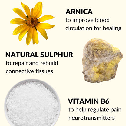 NATRAVOR® Pain Relief Cream Targeted Relief For Everyday Aches & Soreness