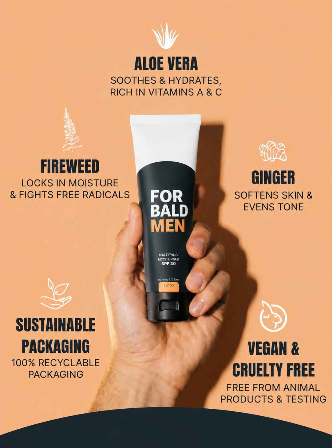 Matte Gel Moisturizer