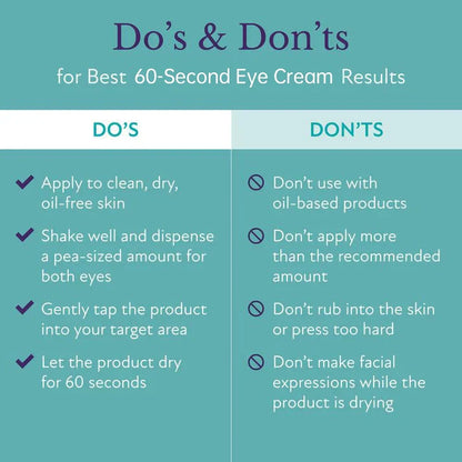60-Second Eye Cream